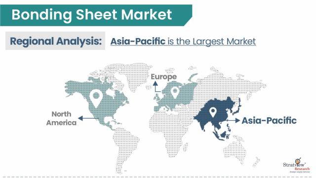 Bonding-Sheet-Market-Regional-Insights